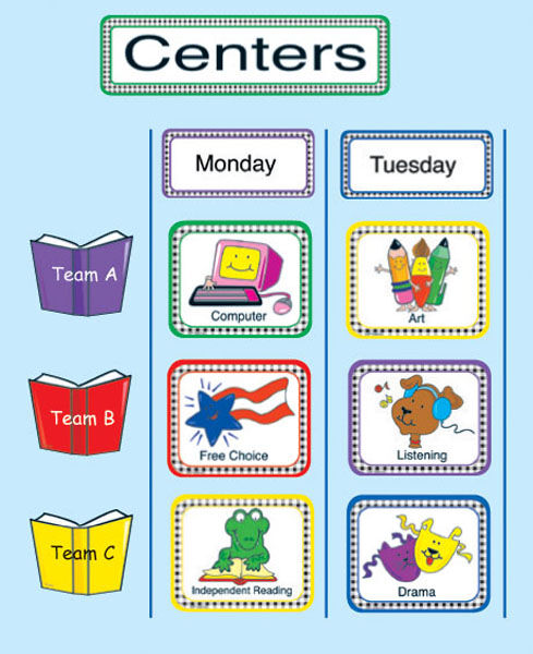 Literacy Center Mini Bulletin Board XCTP0624