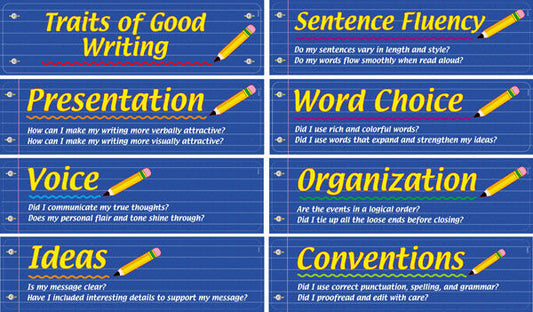 Traits Of Good Writing Mini Bulletin Board Set XCTP0721