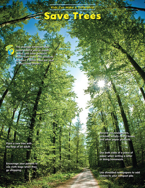 Save Trees Kids Can Make A Difference Environmental Chart XCTP1518