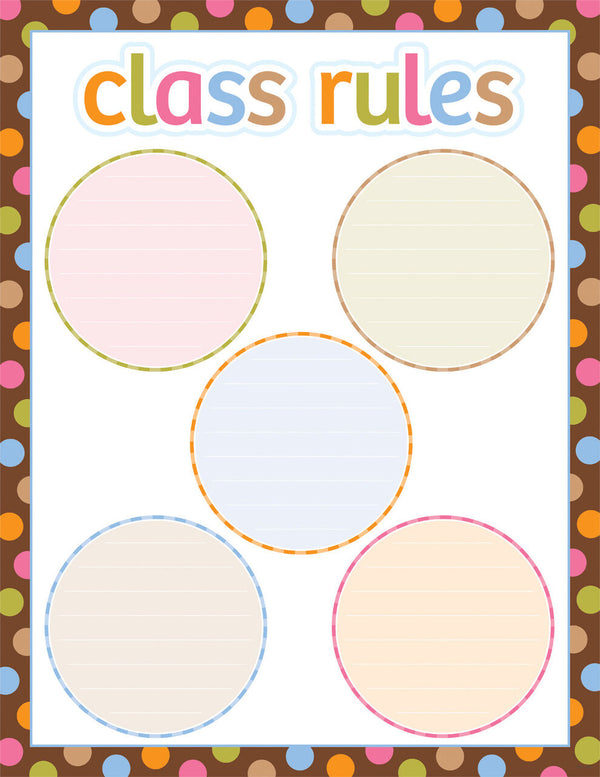 Class Rules Small Chart XCTP1527