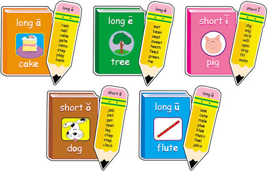 Phonics Bulletin Board XCTP1651