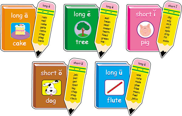 Phonics Bulletin Board XCTP1651