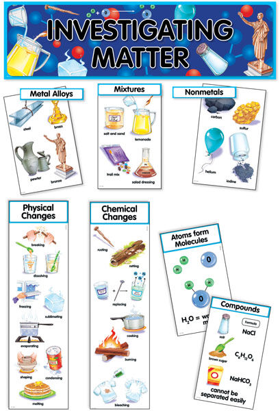 Investigating Matter Mini Bulletin Board Set XCTP1772