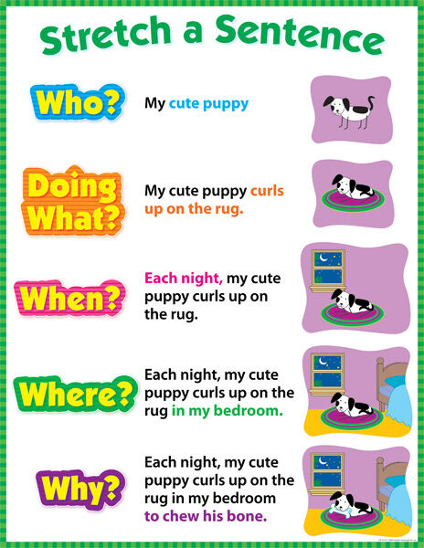 STRETCH A SENTENCE CHART XCTP4174