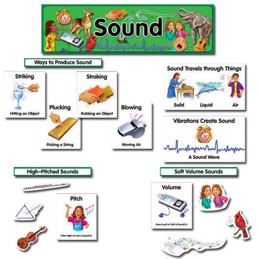 Sound Mini-Bulletin Board XCTP4229
