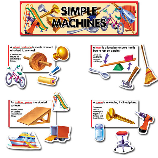 Mini Bulletin Board - Simple Machines XCTP4230