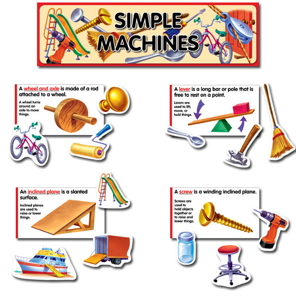 Mini Bulletin Board - Simple Machines XCTP4230