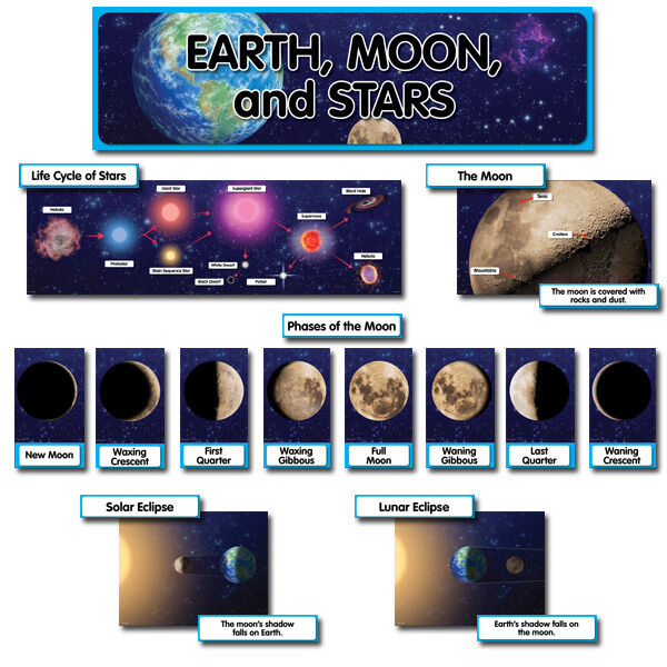 Earth Moon And Stars Mini Bulletin Board Set XCTP4234