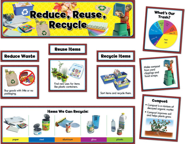 Reduce Reuse Recycle Mini Bulletin Board Set XCTP4705