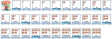 Numbers 0-30 XCD110043