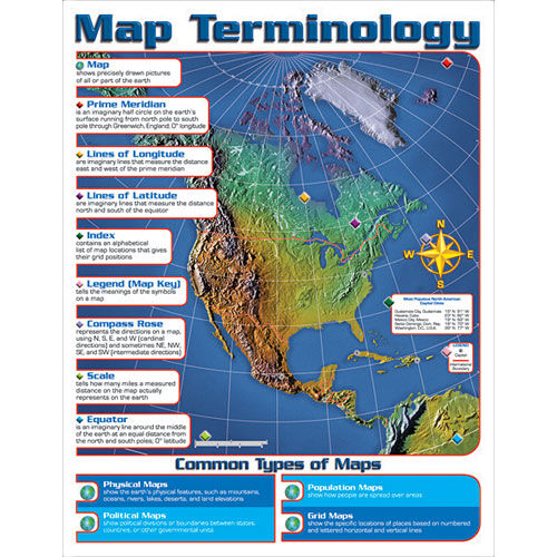 Map Terminoligy Chartlet XCD114032