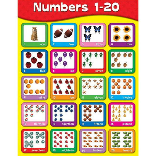 Number 1-20 XCD114060