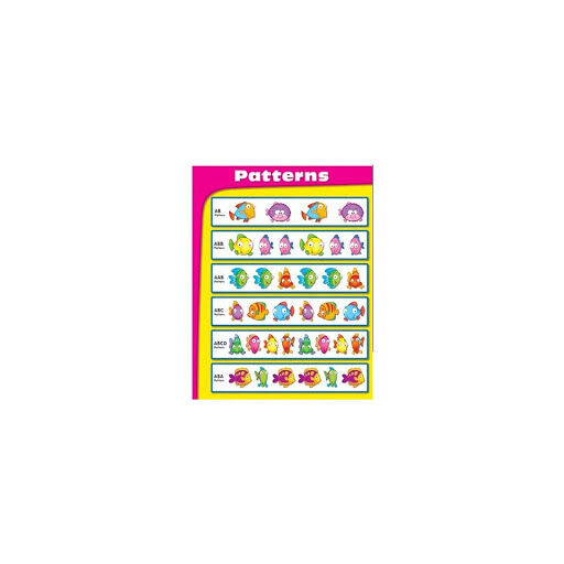 Patterns XCD114072