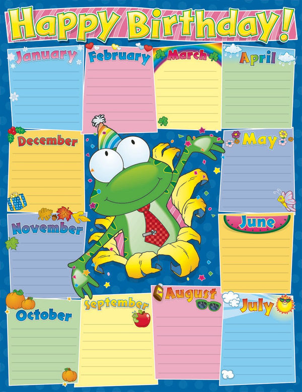 Happy Birthday Chart XCD116006