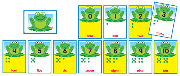 Numbers 0-30 Quick Stick™ Bulletin Board XCD119005