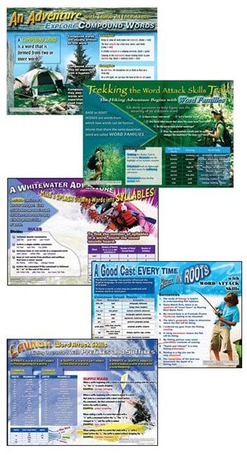 Word Attack Skills XCD410025