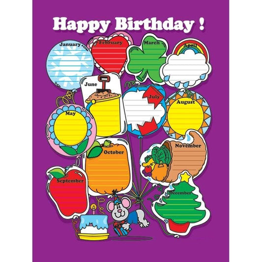 Happy Birthday XCD6016