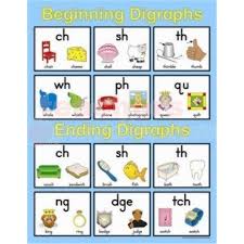 Beginning And Ending Diagraphs XCD6256