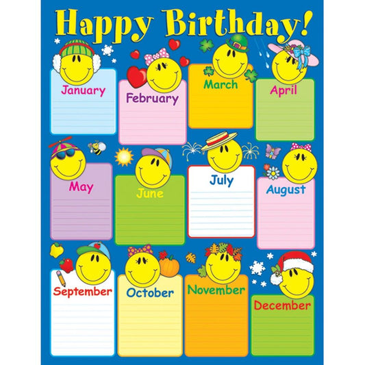 Happy Birthday Chart XCD6290