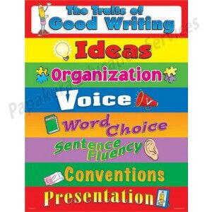 The Traits Of Good Writing XCD6292