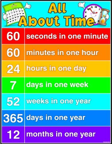 All About Time XCD6381