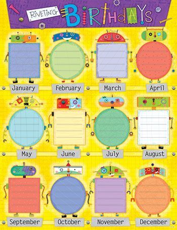 Birthday Chart XCTP1010