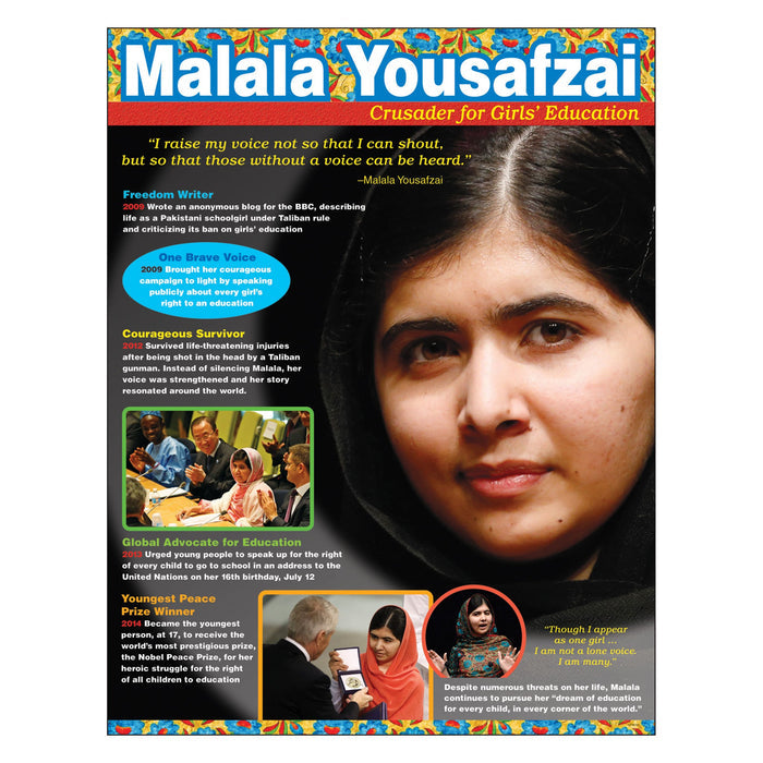 Malala Yousafzai Learning Chart, 17" x 22" XT38343