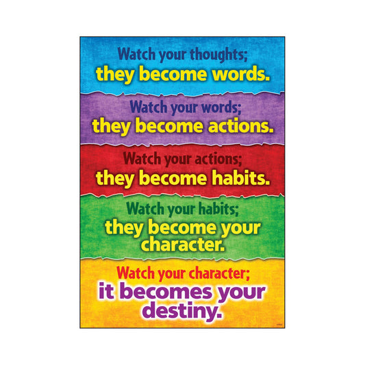 Watch your thoughts… ARGUS® Poster, 13.375" x 19" XTA67396
