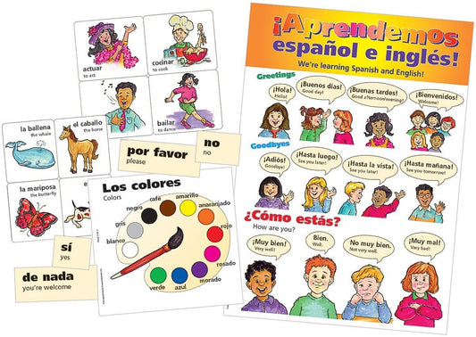 Spanish Bulletin Board XTCR4400
