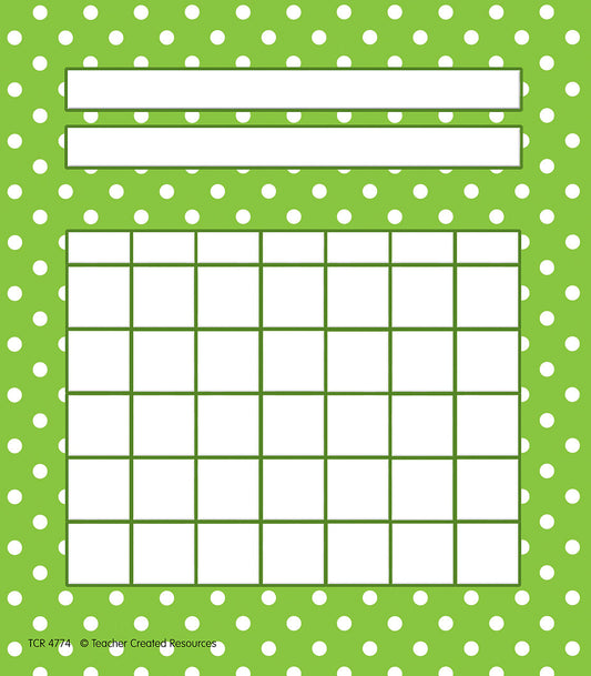 Lime Polka Dots Incentive Charts XTCR4774