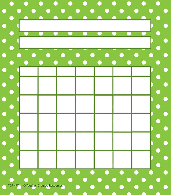 Lime Polka Dots Incentive Charts XTCR4774