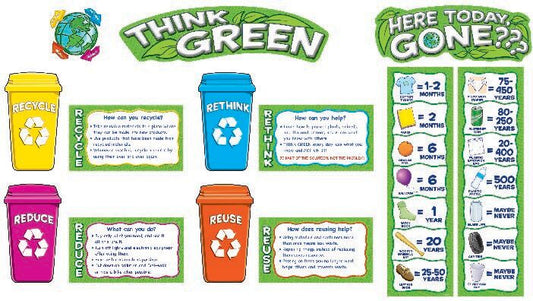 Teacher Created Resources Think Green Mini Bulletin Board Set XTCR4775