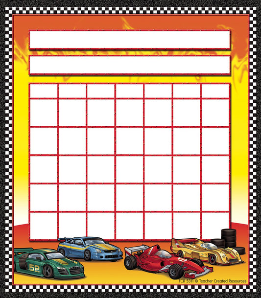 Race Cars Incentive Charts XTCR5311