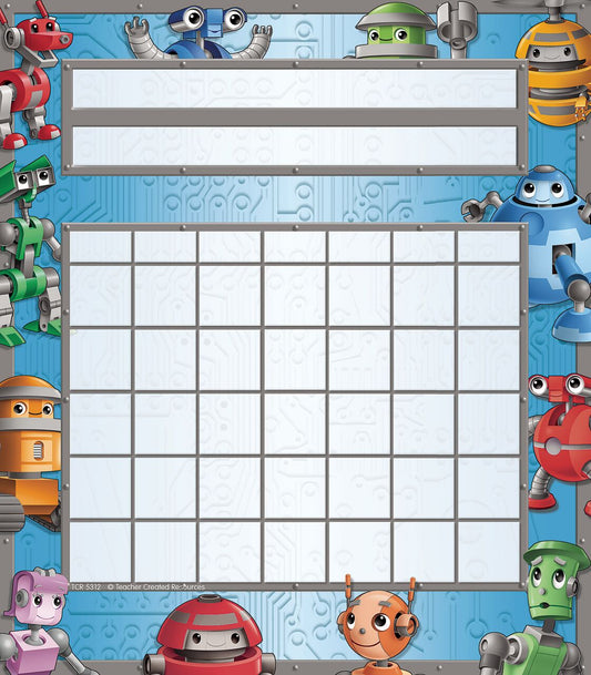 Robots Incentive Charts XTCR5312