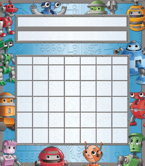 Robots Incentive Charts XTCR5312