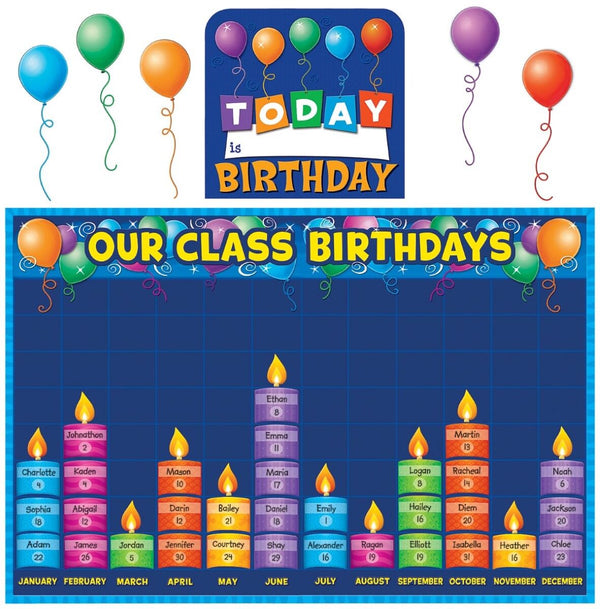 Birthday Graph Bulletin Board XTCR5335