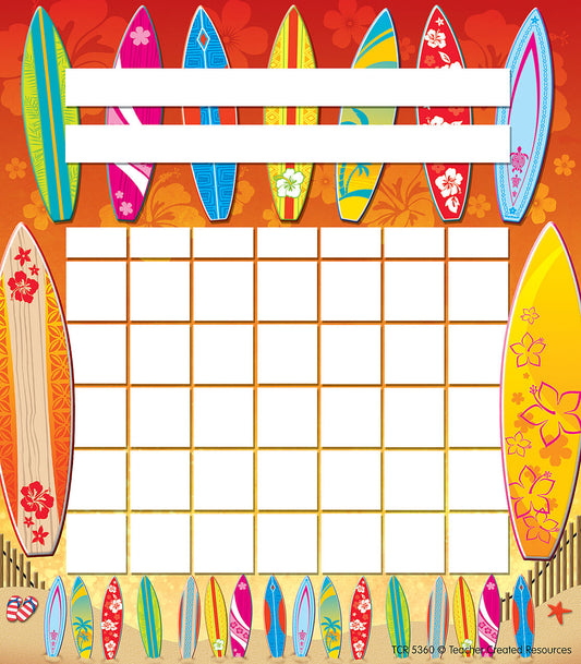 Surfboards Incentive Charts XTCR5360