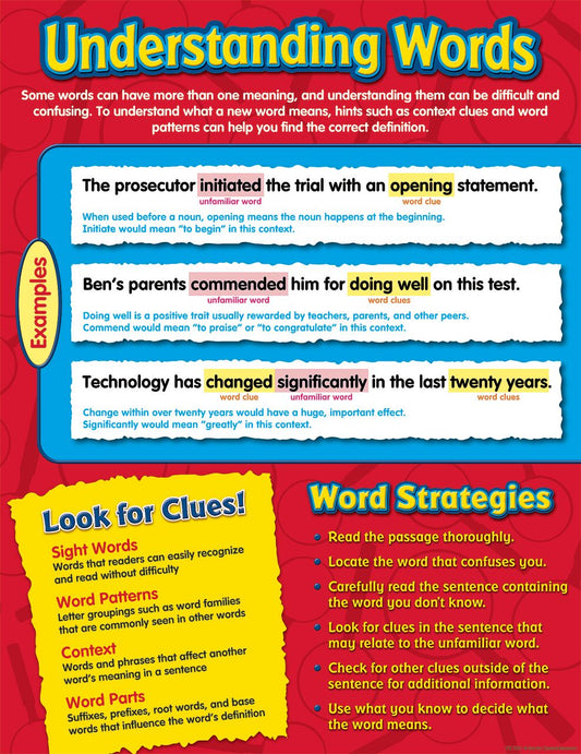 Understanding Words Chart XTCR7585