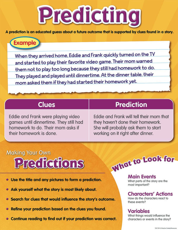 Predicting Chart XTCR7591