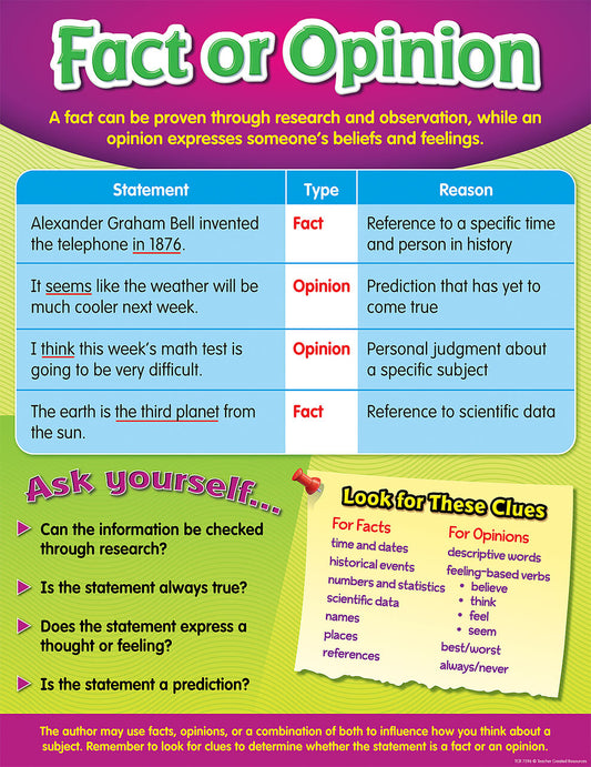 Fact Or Opinion Chart XTCR7596