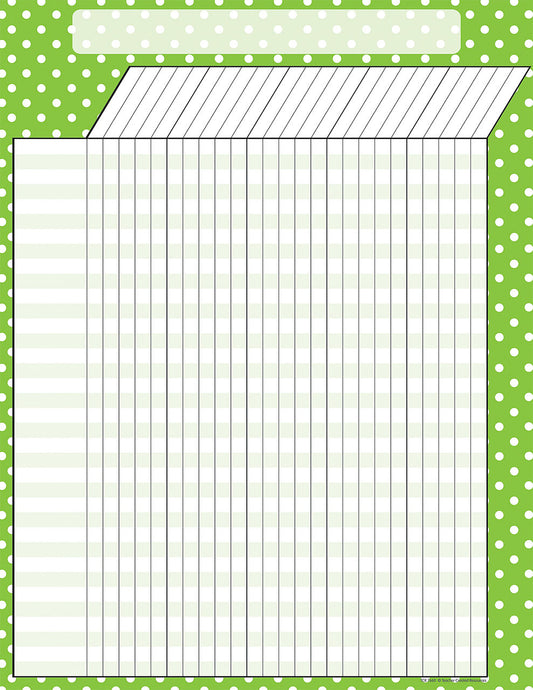 LIME POLKA DOTS INCENTIVE CHART XTCR7660