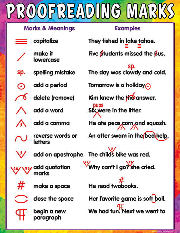 Proofreading Marks Chart XTCR7696