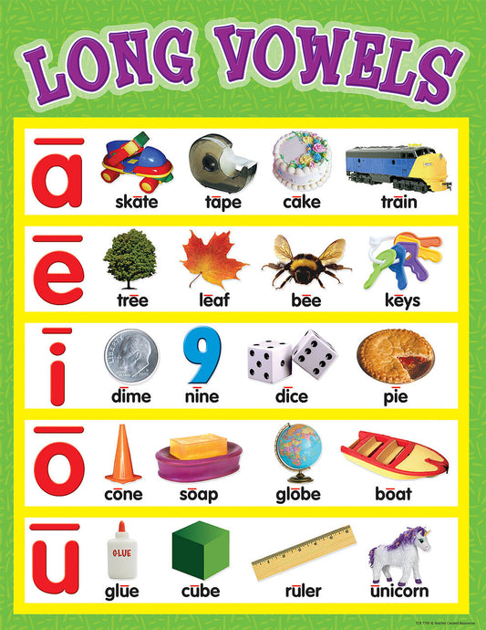 Long Vowels Chart XTCR7700