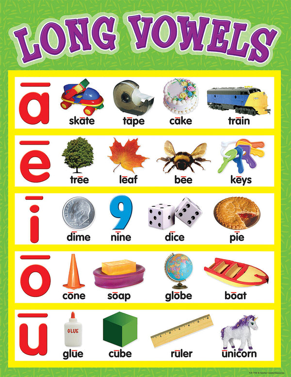 Long Vowels Chart XTCR7700