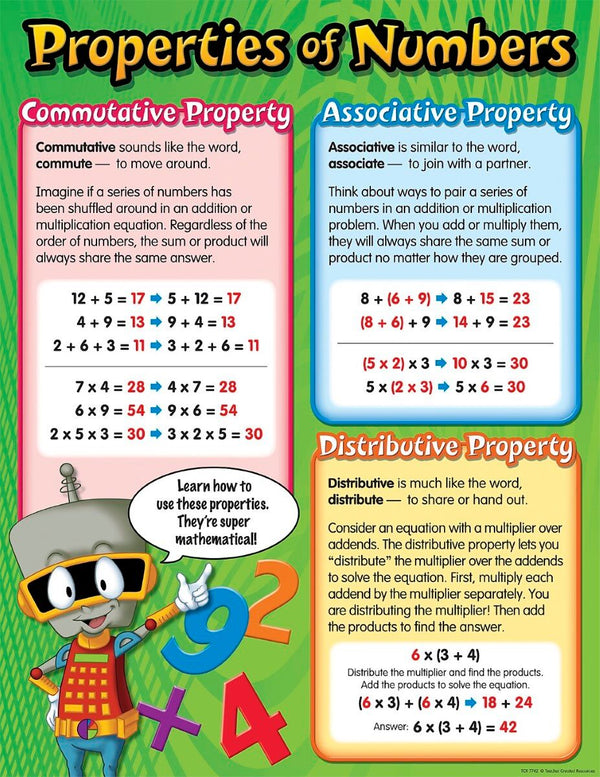 Properties Of Numbers Chart XTCR7742