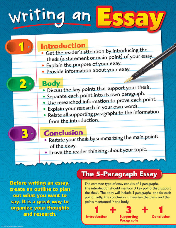 Writing An Essay Chart XTCR7785