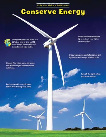 Conserve Energy Kids Can Make A Difference Environmental Chart XCTP1520