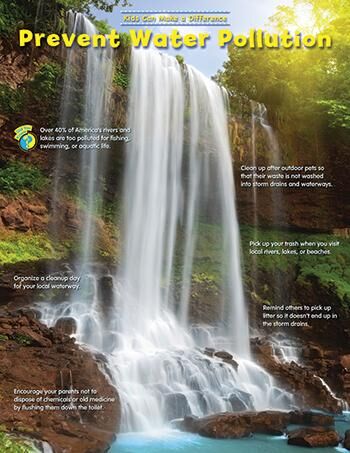 Prevent Water Pollution Kids Can Make A Difference Environmental Chart XCTP1522